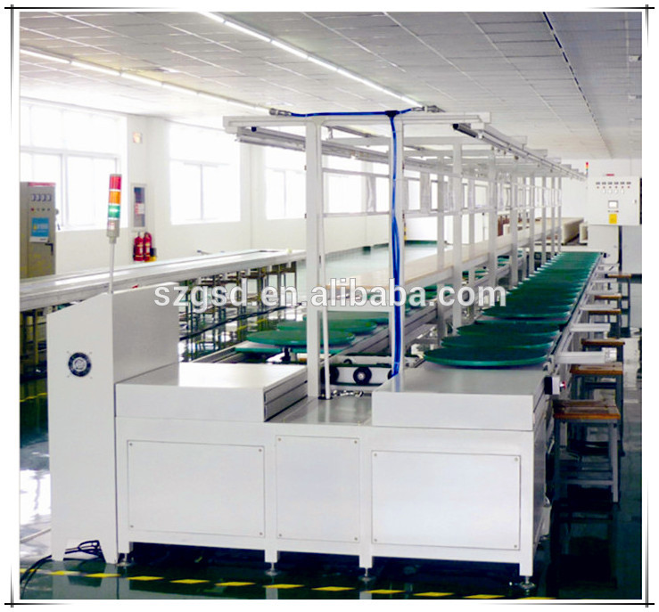 ChiKin automatic greatly for improving the product quality-2